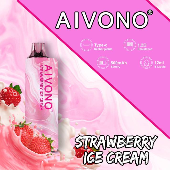 Aardbeienijs